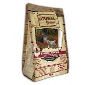 Natural Greatness Pollo Pienso Natural cachorros Pienso Natural para Perros Patitas&co
