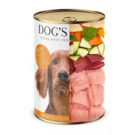 Dogs Love Pavo Comida Humeda Natural Comida húmeda para Perros Patitas&co Dogs Love Pavo Comida Humeda Natural Comida húmeda para Perros Patitas&co