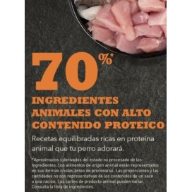 Acana Puppy Large Pienso Natural Perros Cachorros de Raza Grande Pienso Natural para Perros Patitas&co Acana Puppy Large Pienso Natural Perros Cachorros de Raza Grande Pienso Natural para Perros Patitas&co