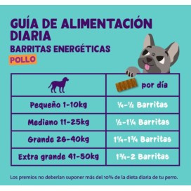 Edgard and Cooper Barrita de Pavo 30g Snacks Saludables para Perros Patitas&co Edgard and Cooper Barrita de Pavo 30g Snacks Saludables para Perros Patitas&co