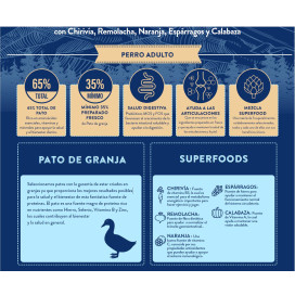 Instinto Pienso Natural Pato de Granja Perro Pienso Natural para Perros Patitas&co Instinto Pienso Natural Pato de Granja Perro Pienso Natural para Perros Patitas&co