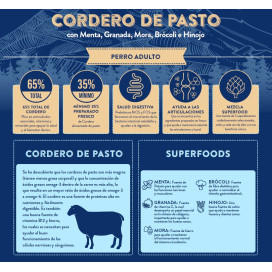 Instinto Pienso Natural Cordero de Pasto Perro Pienso Natural para Perros Patitas&co Instinto Pienso Natural Cordero de Pasto Perro Pienso Natural para Perros Patitas&co