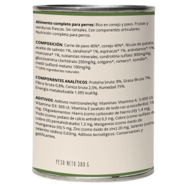 Milo y Lola Conejo y Pavo Perro (Alimentación Natural Completa) Comida húmeda para Perros Patitas&co Milo y Lola Conejo y Pavo Perro (Alimentación Natural Completa) Comida húmeda para Perros Patitas&co