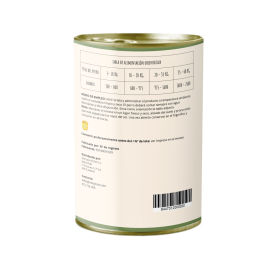 Pack 10 Latas Milo y Lola Conejo y Pavo para Perro (10x380g) Comida húmeda para Perros Patitas&co Pack 10 Latas Milo y Lola Conejo y Pavo para Perro (10x380g) Comida húmeda para Perros Patitas&co