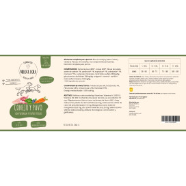 Pack 10 Latas Milo y Lola Conejo y Pavo para Perro (10x380g) Comida húmeda para Perros Patitas&co Pack 10 Latas Milo y Lola Conejo y Pavo para Perro (10x380g) Comida húmeda para Perros Patitas&co