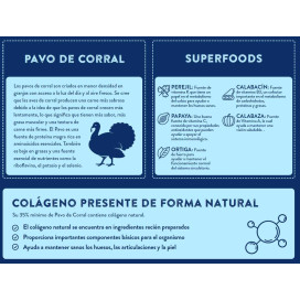 Instinto Pavo de Corral Pienso Natural Senior Raza Pequeña Pienso Natural para Perros Patitas&co Instinto Pavo de Corral Pienso Natural Senior Raza Pequeña Pienso Natural para Perros Patitas&co