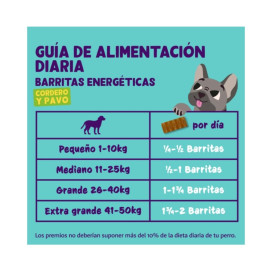 Edgard and Cooper Snacks Barrita Cordero y Pavo Perros Snacks Saludables para Perros Patitas&co Edgard and Cooper Snacks Barrita Cordero y Pavo Perros Snacks Saludables para Perros Patitas&co